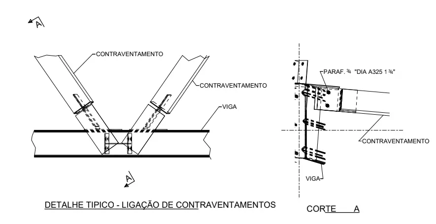 Detalhamento técnico de estrutura metálica para telhado