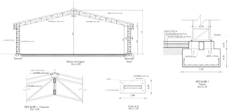 Estrutura Metálica para Telhado: Tipos, Componentes e Cálculo