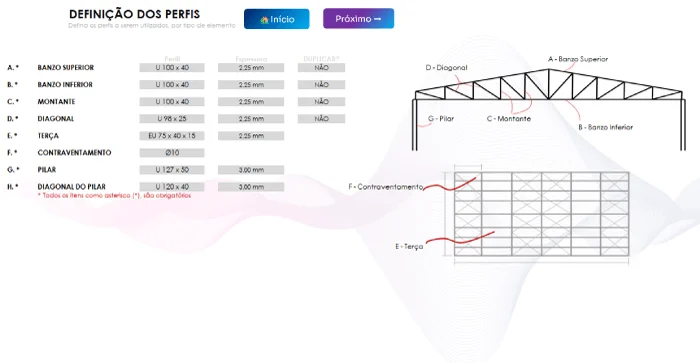 eGalpão exibindo o cálculo de esforços na treliça metálica com verificação de perfis