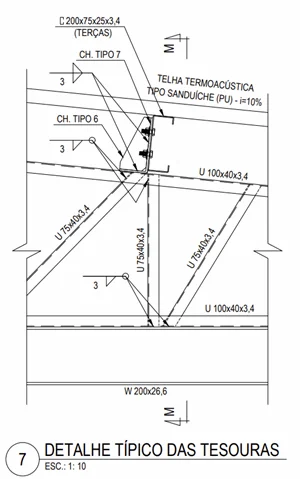 Detalhe de ligação de treliça metálica