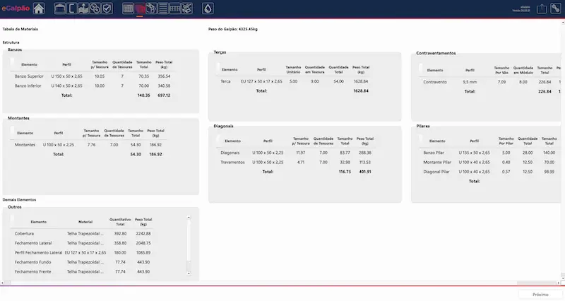 Lista completa de materiais