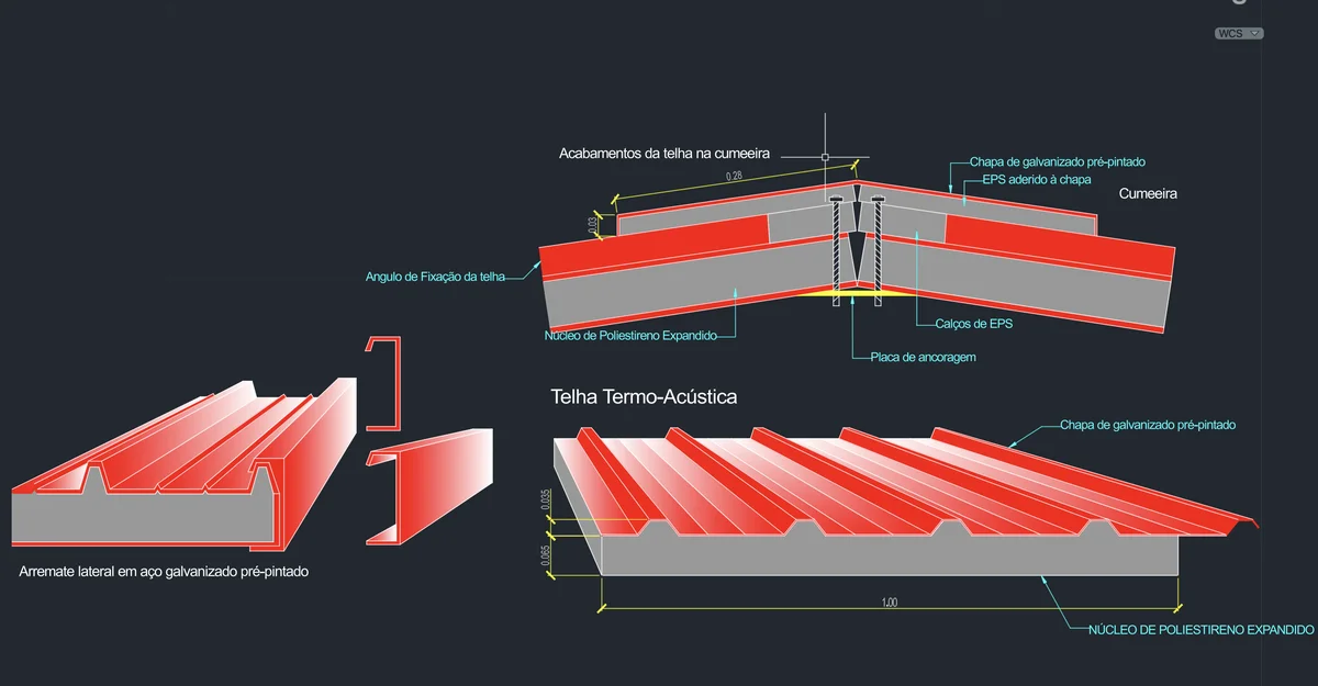 Infográfico com espessuras de telha sanduíche (50mm, 75mm, 100mm) e aplicação recomendada para cada uma