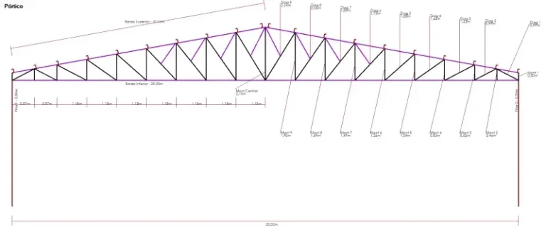 Tesoura Metálica de 20 Metros: geometria, espaçamento de terças e dimensionamento