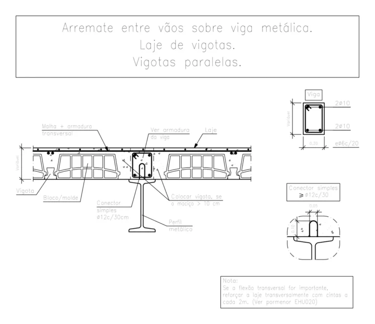 Ligação Viga-Pilar Metálica Articulada: Detalhes em DWG