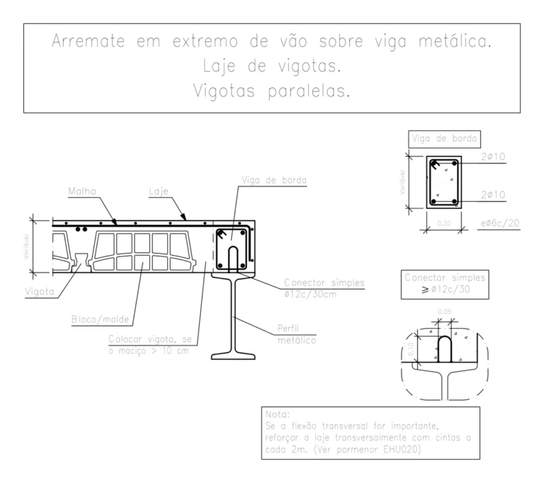 Laje Mista com Vigotas e Perfil Metálico: Detalhes em DWG